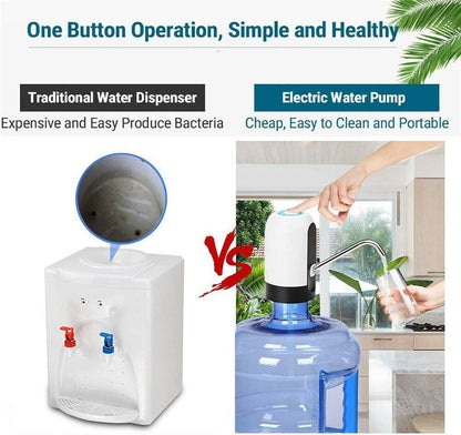 Automatic Water Bottle Pump Dispenser