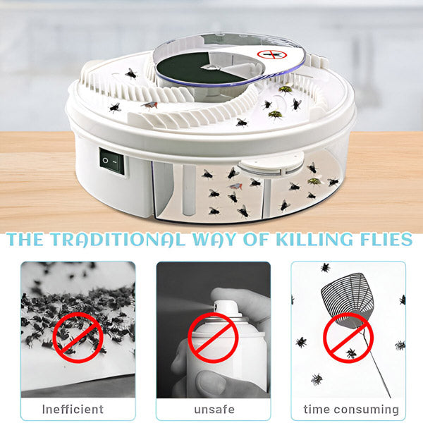 360-Degree USB Fly Trap